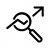 image-growth